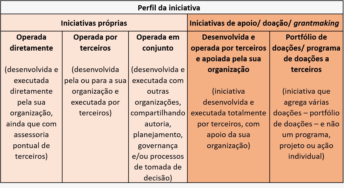 15 palavras de preenchimento que você precisa saber – Rockfeller